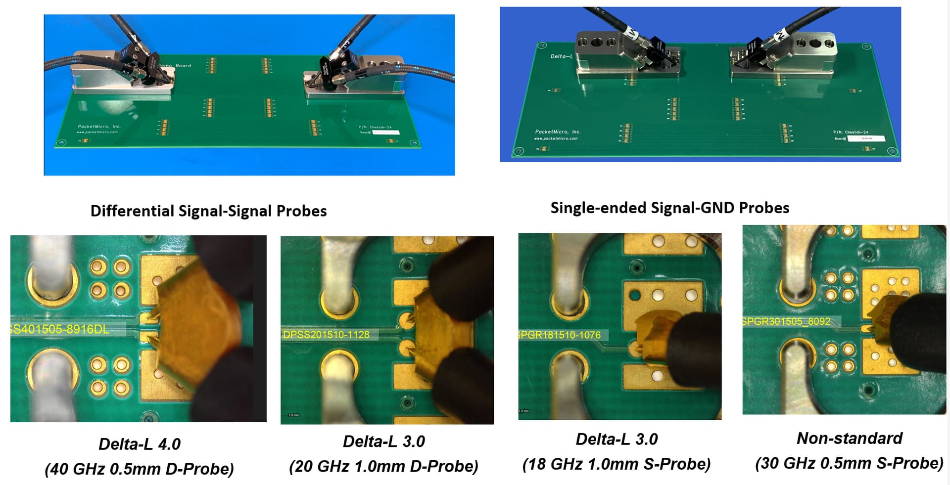 TP250 Precision Positioner in action