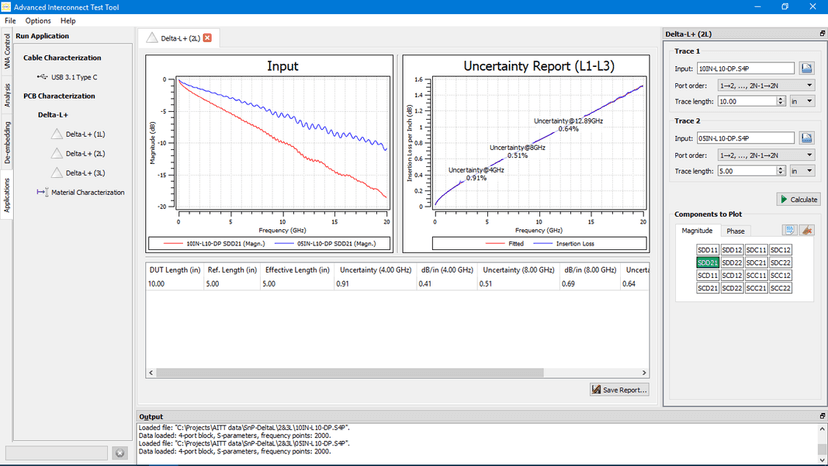 HPS24RP Probe Station