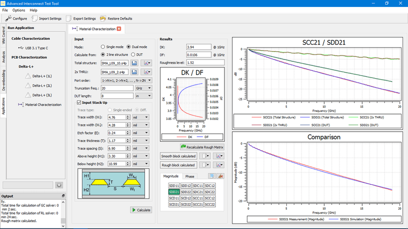 AITT-ME (PCB MATERIAL CHARACTERIZATION TOOL)
