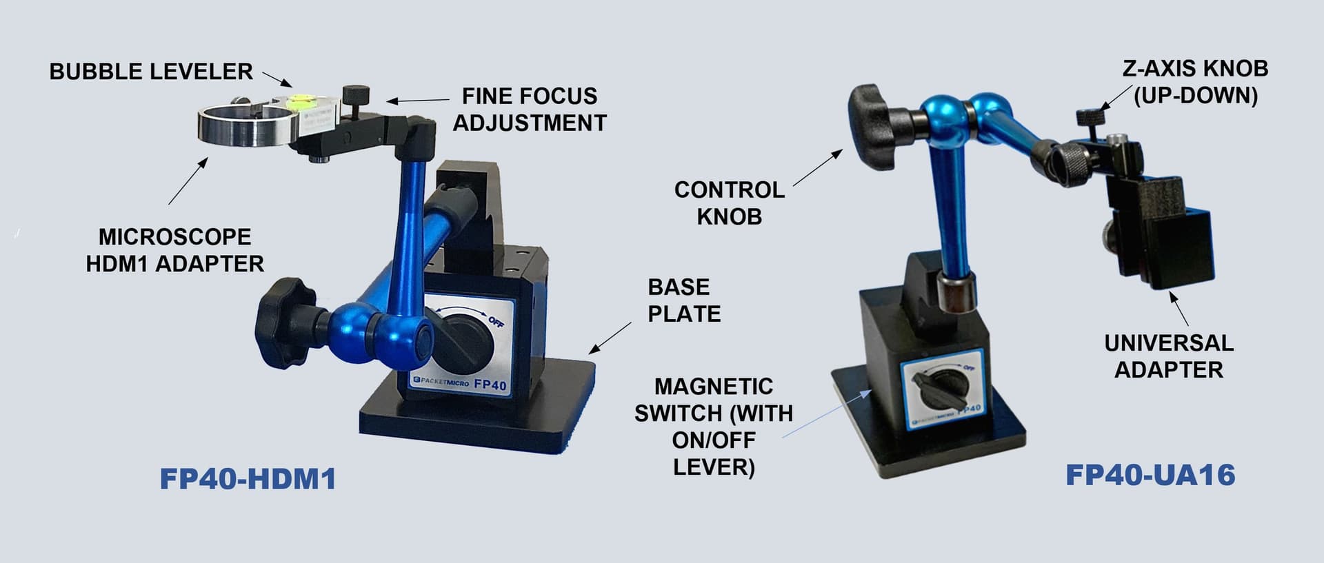 FP40 Flex Positioner in action