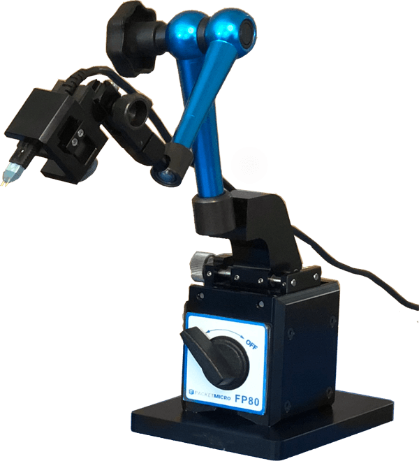 SCOPE PROBING