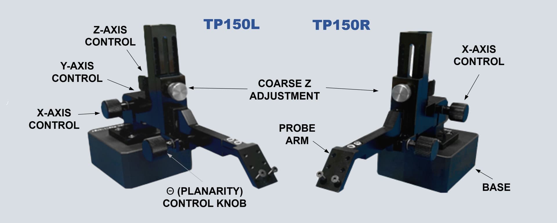 TP150 Precision Positioner in action