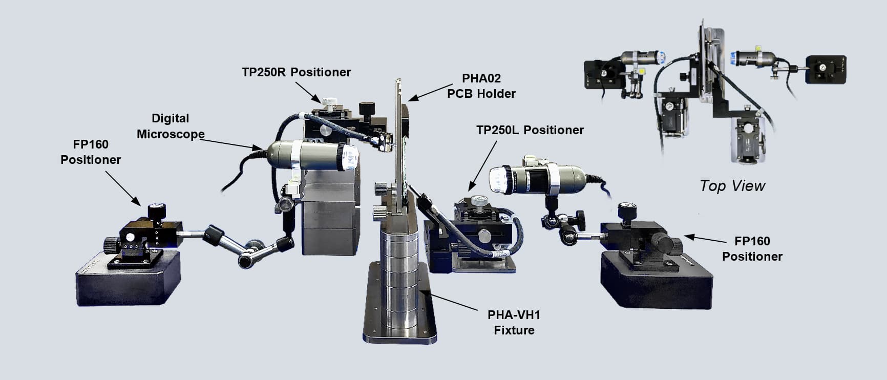 VPS4 features overview
