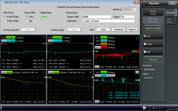 PCB Characterization Setup